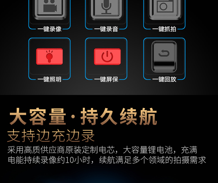 DSJ-Z10便携式音视频高清执法记录仪产品包装图